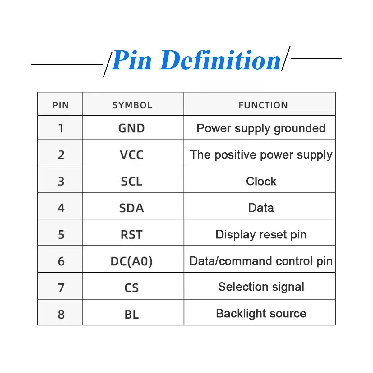 โมดูลจอแสดงผล TFT LCD ขนาด 2.4 - Arduino Vending Machine Project บทวิจารณ์และราคา