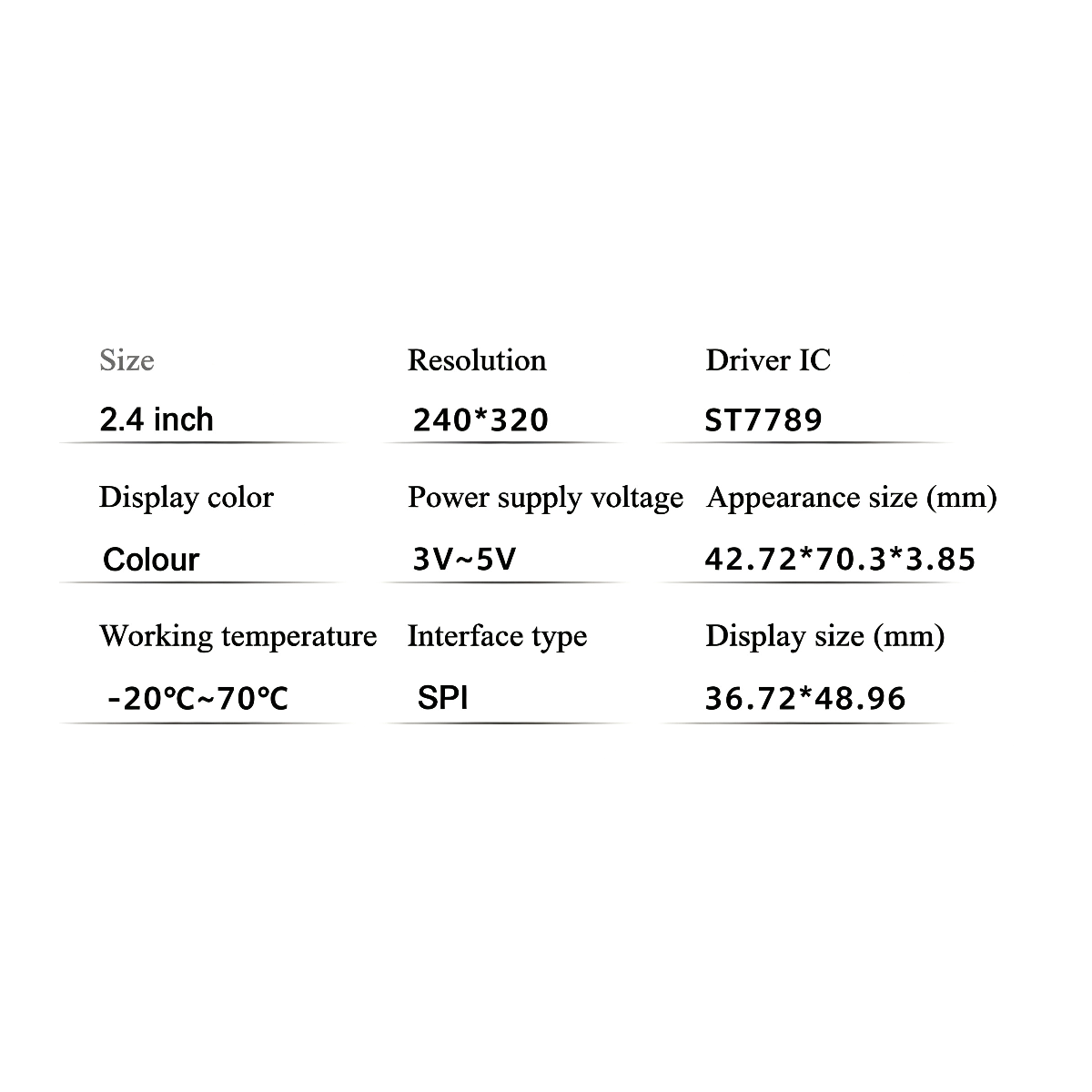 โมดูลจอแสดงผล TFT LCD ขนาด 2.4 - Arduino Vending Machine Project บทวิจารณ์และราคา
