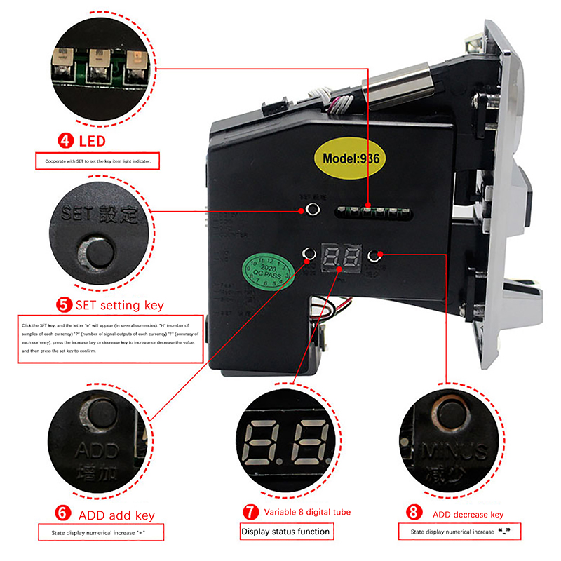 ตัวรับเหรียญหลายช่อง1ชิ้น616ตั - Arcade Games And Vending บทวิจารณ์และราคา